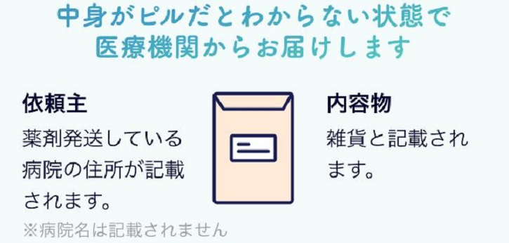 ルナルナおくすり便について